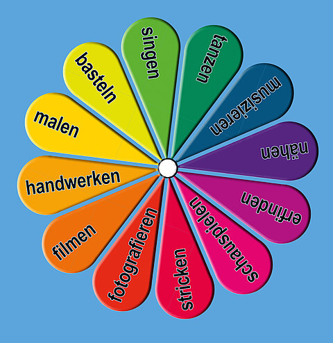 Schmuckbild: eine Grafik, die auf dem Flyer zum Wettbewerb gehört, ist zu sehen