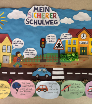 Abbildung des eingereichten kreativen Werks