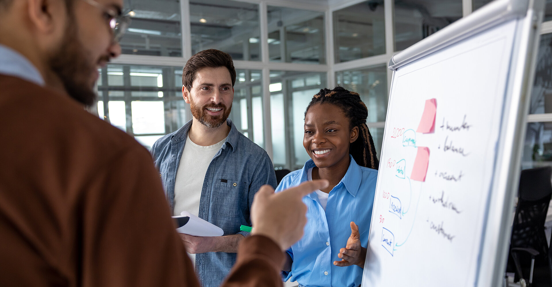 Kolleginnen und Kollegen stehen während einer Besprechung an einem Flipchart.